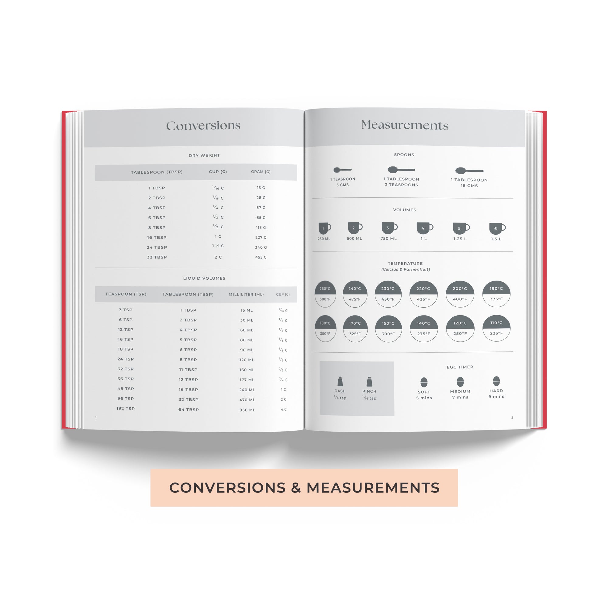 'Little Book of Recipes' Recipe Journal